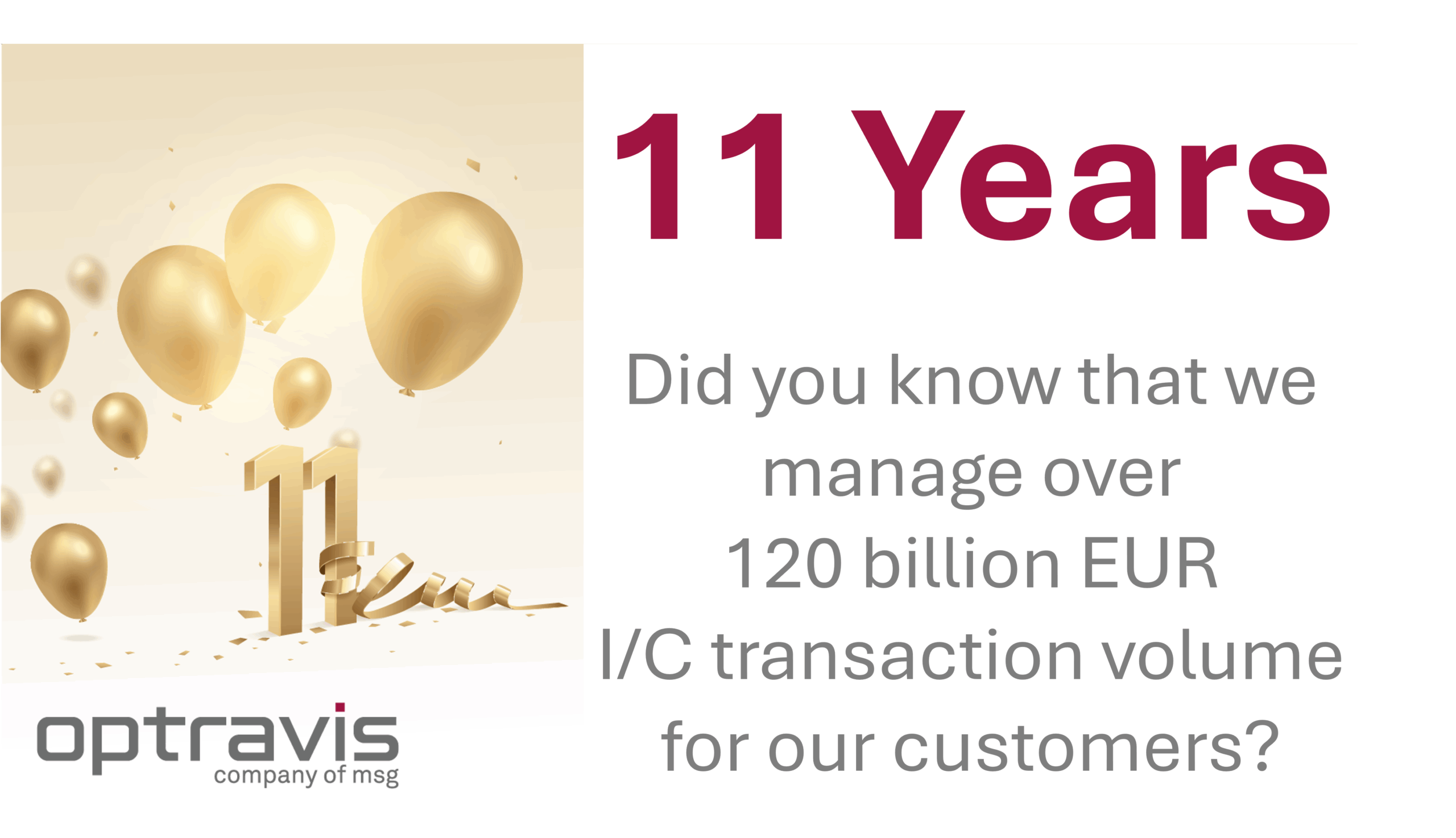 11 years ago Optravis entered the market with the legendary market ...